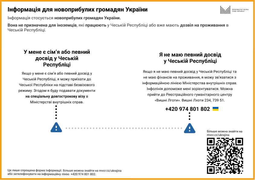 Informace-UA-oranzovy-stupen-UA